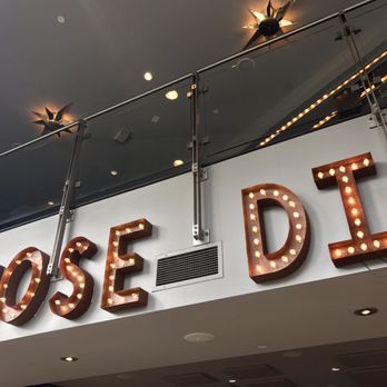 Nose Dive - Gastropubs Near Me - Greenville, South Carolina Nose Dive - Gastropubs Near Me - Greenville, South Carolina