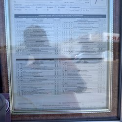 Taqueria La Parrillada - Health score June 2019