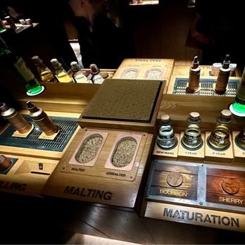 Jameson Distillery Bow St - The stations to learn about the process - Museums Near Me - Dublin, D