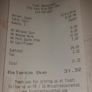 Trust - Happy Hour - New American Near Me - San Diego, California