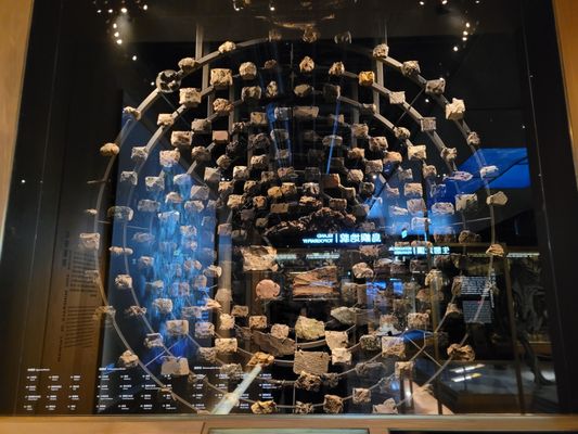 National Taiwan Museum by null