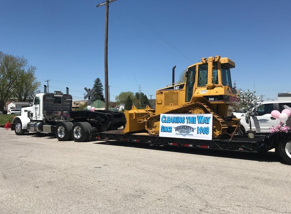 Slide of Daugherty's Services