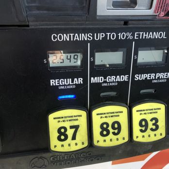 7-Eleven - Convenience Stores Near Me - Dallas, Texas 7-Eleven - Convenience Stores Near Me - Dallas, Texas