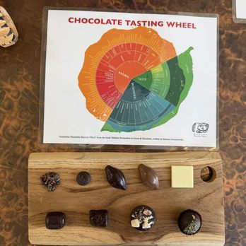 Kakawa Chocolate House - Chocolatiers & Shops Near Me - Santa Fe, New Mexico Kakawa Chocolate House - Chocolatiers & Shops Near Me - Santa Fe, New Mexico