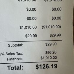 Financed amount, no credit