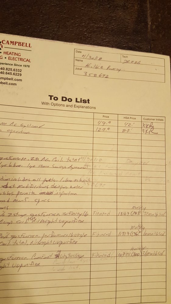 Slide of Appleton Campbell