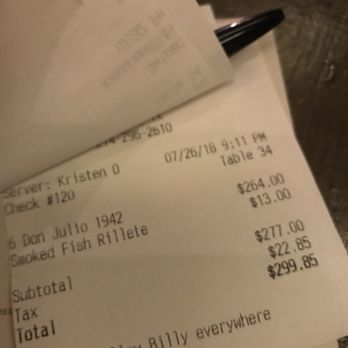 Billy Can Can - Steakhouses Near Me - Dallas, Texas