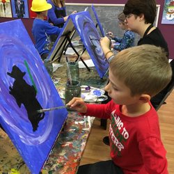 The Tipsy Paintbrush - Kids Events and Summer Camps