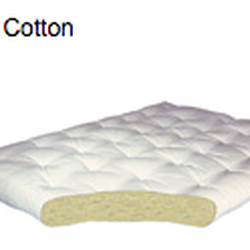 The Futon Store & Mattress Center