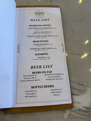 Menu photo 3 Farmer's Table La Mesa, CA Menu photo 3 Farmer's Table La Mesa, CA