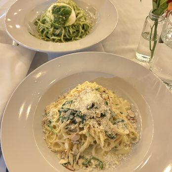 La Locanda - lemon pasta, pesto pasta - Italian Near Me - San Luis Obispo, California La Locanda - lemon pasta, pesto pasta - Italian Near Me - San Luis Obispo, California