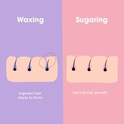 Sugaring NYC - Tyler