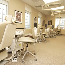 Viney P Saini Orthodontics