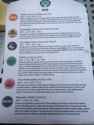 Brew Republic Bierwerks by null
