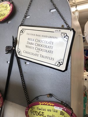 Beach Pier Gift Shop - 1415 Atlantic Ave, Virginia Beach, Va - Yelp