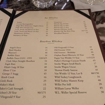 Vesper Bar - Vesper menu - Lounges Near Me - Las Vegas, Nevada Vesper Bar - Vesper menu - Lounges Near Me - Las Vegas, Nevada