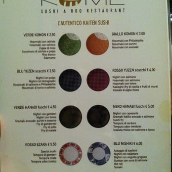 Kome - Expensive for a non-wow experience - Japanese Near Me - Florence, FI