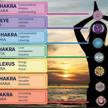 Essential Balance & Healing - Massage Therapy Near Me - La Mesa, California Essential Balance & Healing - Massage Therapy Near Me - La Mesa, California