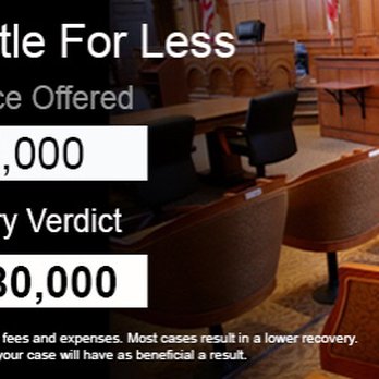 Florida Trial - Don't settle for less! Call us today for a free consultation at (407)244-1212. - Divorce & Family Law Near Me - Orlando, Florida
