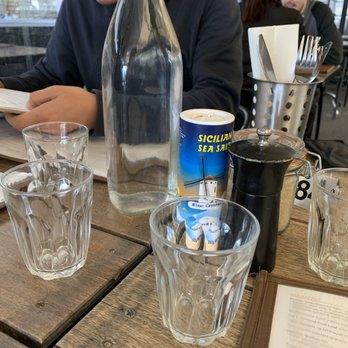 Eating House - Australian Near Me - Rowville, VIC Eating House - Australian Near Me - Rowville, VIC