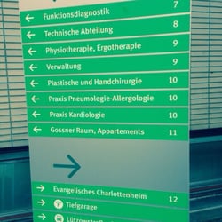 Evangelische Elisabeth Klinik - Infotafeln auf dem Gelände @Elisabeth Klinik
