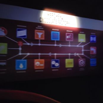 Hershey's Chocolate World - Kids Activities Near Me - Hershey, Pennsylvania