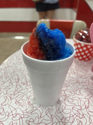 SNO by null