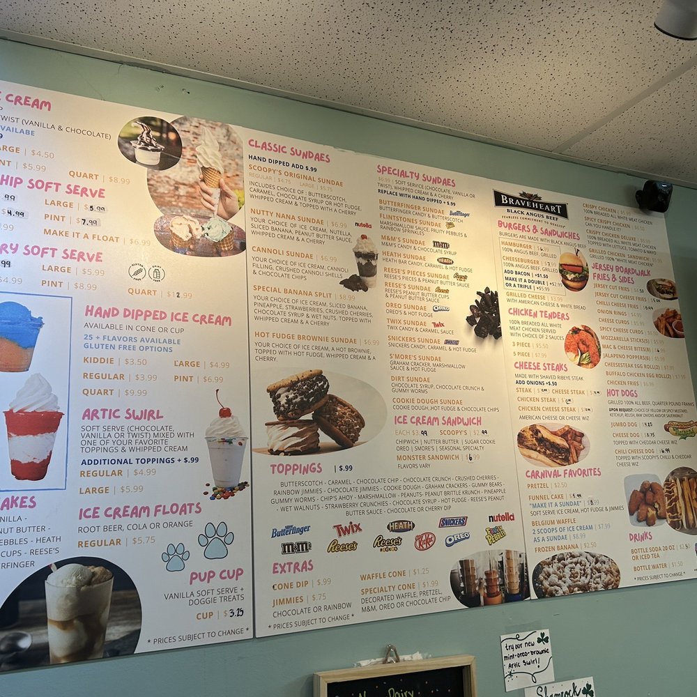Menu 1 Menu 1