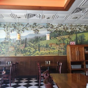 Scalini's Pizza and Pasta - a mural in a restaurant - Pizza Near Me - Dallas, Texas Scalini's Pizza and Pasta - a mural in a restaurant - Pizza Near Me - Dallas, Texas