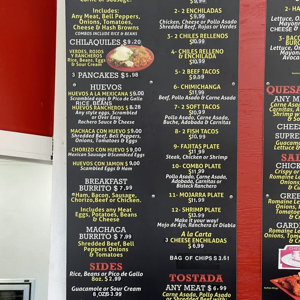 Menu Part 1 Menu Part 1