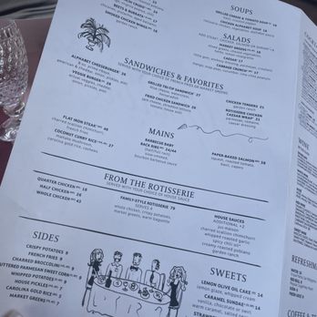Alphabet Bar & Grill - Wine Bars Near Me - Los Angeles, California