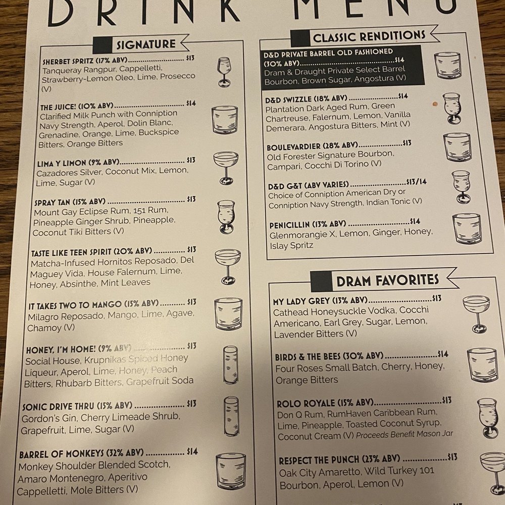 Menu Menu