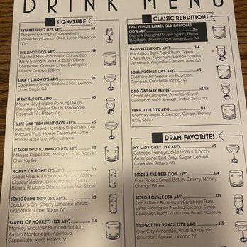 Dram & Draught - Menu - Cocktail Bars Near Me - Wilmington, North Carolina Dram & Draught - Menu - Cocktail Bars Near Me - Wilmington, North Carolina