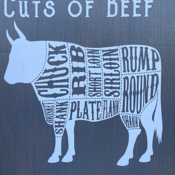 Rossi's Market - Cuts of beef - Delis Near Me - Old Forge, Pennsylvania Rossi's Market - Cuts of beef - Delis Near Me - Old Forge, Pennsylvania