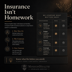 MissionHealth Insurance Services - Insurance can be confusing. We break it down, so it makes sense.