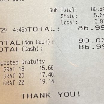Laura's Bar And Grill - Cash vs Credit discount. No where on menu does it tell you this is available - American Near Me - Smithfield, Rhode Island Laura's Bar And Grill - Cash vs Credit discount. No where on menu does it tell you this is available - American Near Me - Smithfield, Rhode Island