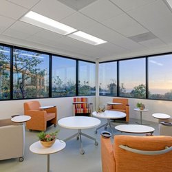 Center For Creative Leadership - Breakout Room