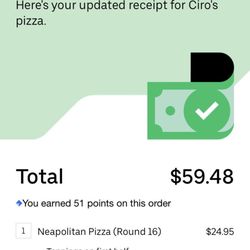 Ciro's Pizzera