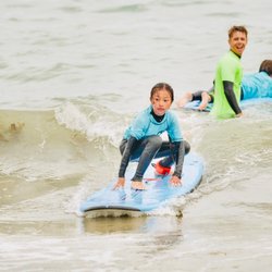 Aqua Surf School
