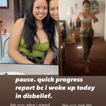 Elevate your Plate - Dietitians Near Me Elevate your Plate - Dietitians Near Me