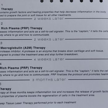 QC Kinetix - Charlotte - I'm so glad I did this!! - Pain Management Near Me - Charlotte, North Carolina