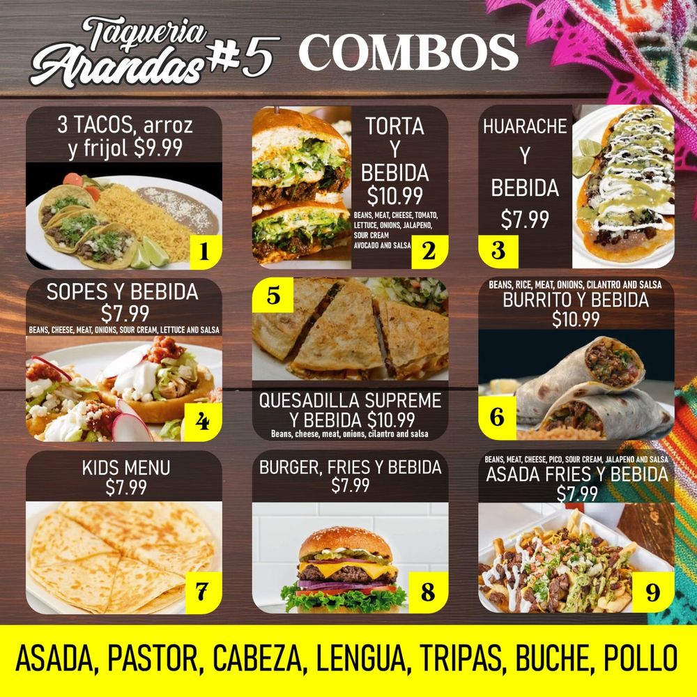 Taqueria Arandas Near Me Discover the Best Mexican Food