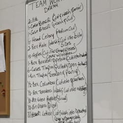 Community Kitchen of West Harlem - Prep & Serve list
