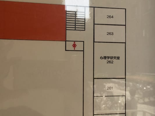 Kyoto University by null