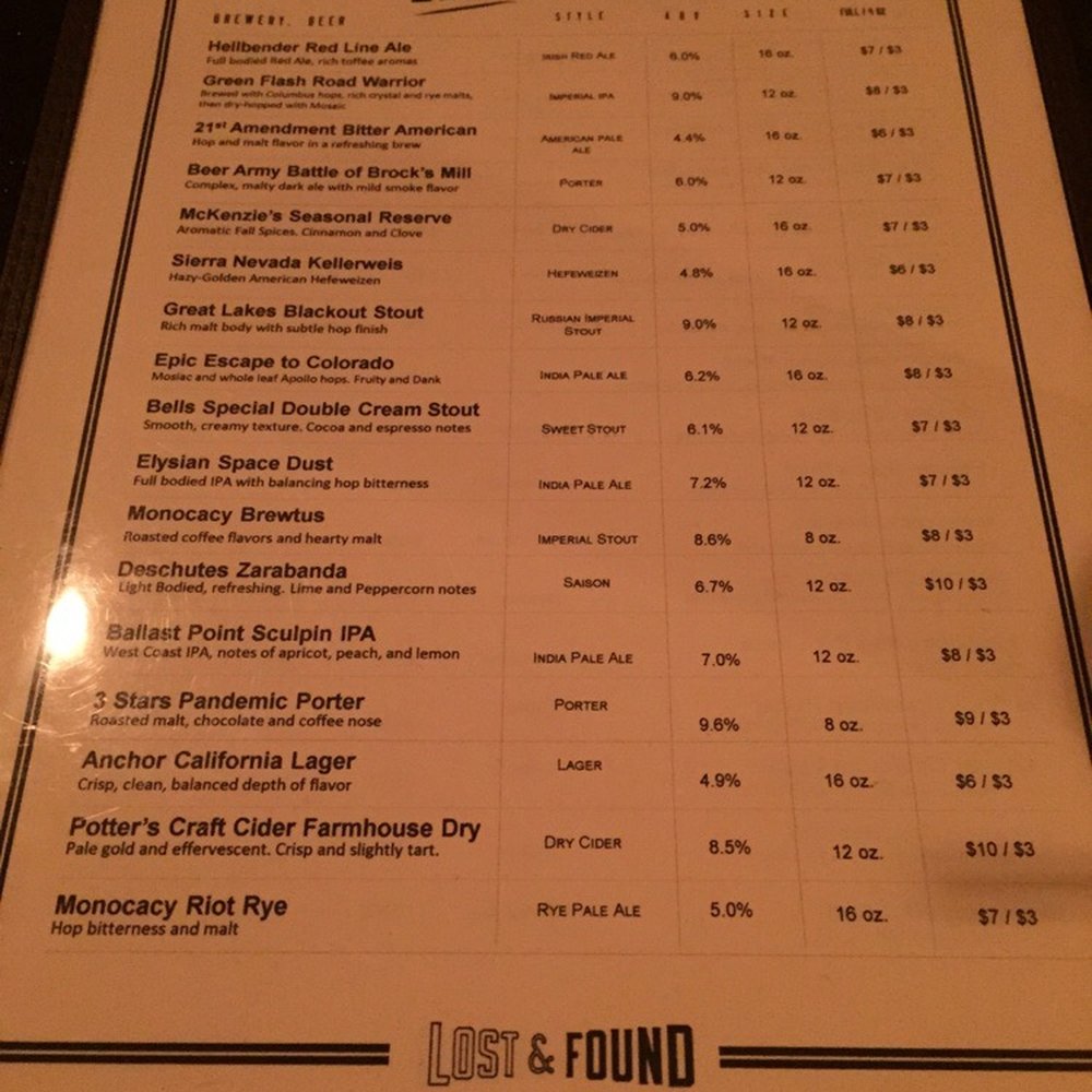 Lost & Found - Cocktail Bars Near Me - Washington, DC, District of Columbia