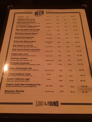 Menu photo 7 Lost & Found Washington, DC, DC