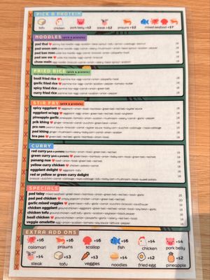 Menu photo 7 Thai Spoons Sunnyvale, CA