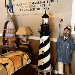 Lighthouse Man - The Cape Hatteras Lighthouse