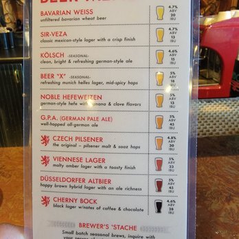 Bohemian Brewery - Breweries Near Me - Midvale, Utah Bohemian Brewery - Breweries Near Me - Midvale, Utah