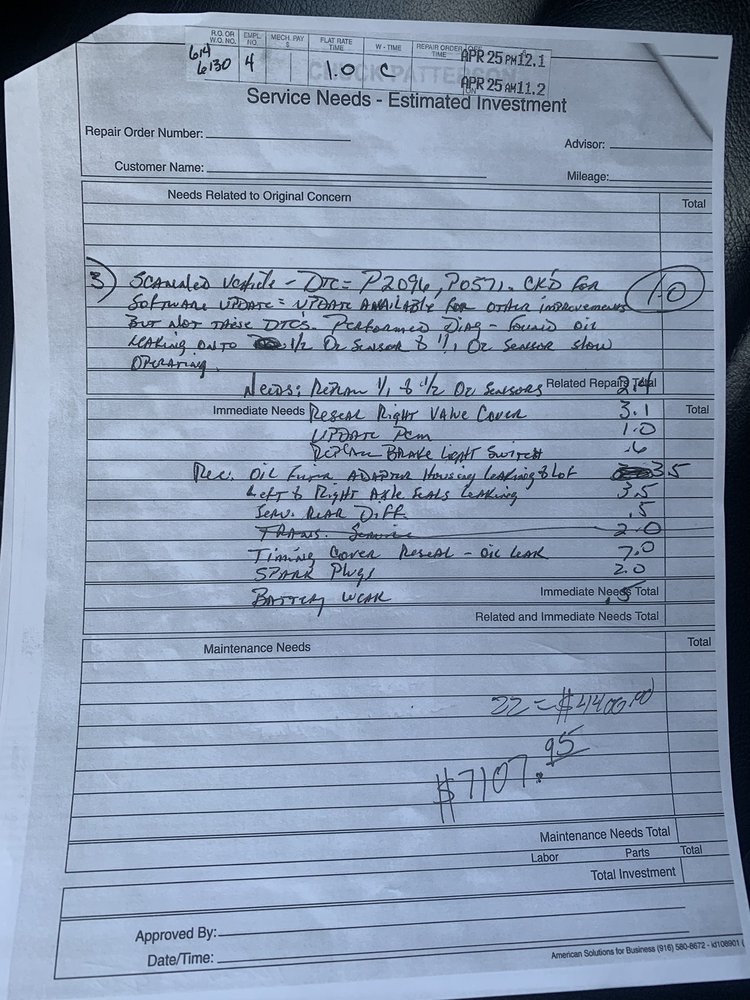 CHUCK PATTERSON DODGE Updated September 2024 45 Photos & 33 Reviews